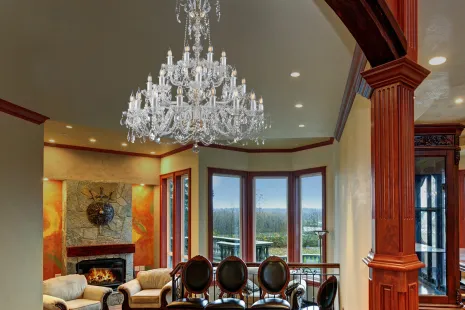 Styles of interior design. Which one is closest to you?