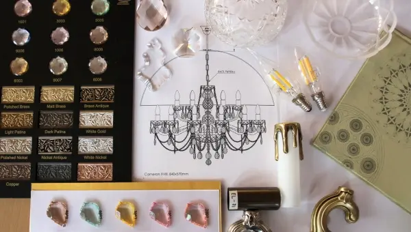 Visualizations and custom design proposals